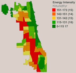 Chicago Energy Use Intensity Chart Single Family Home